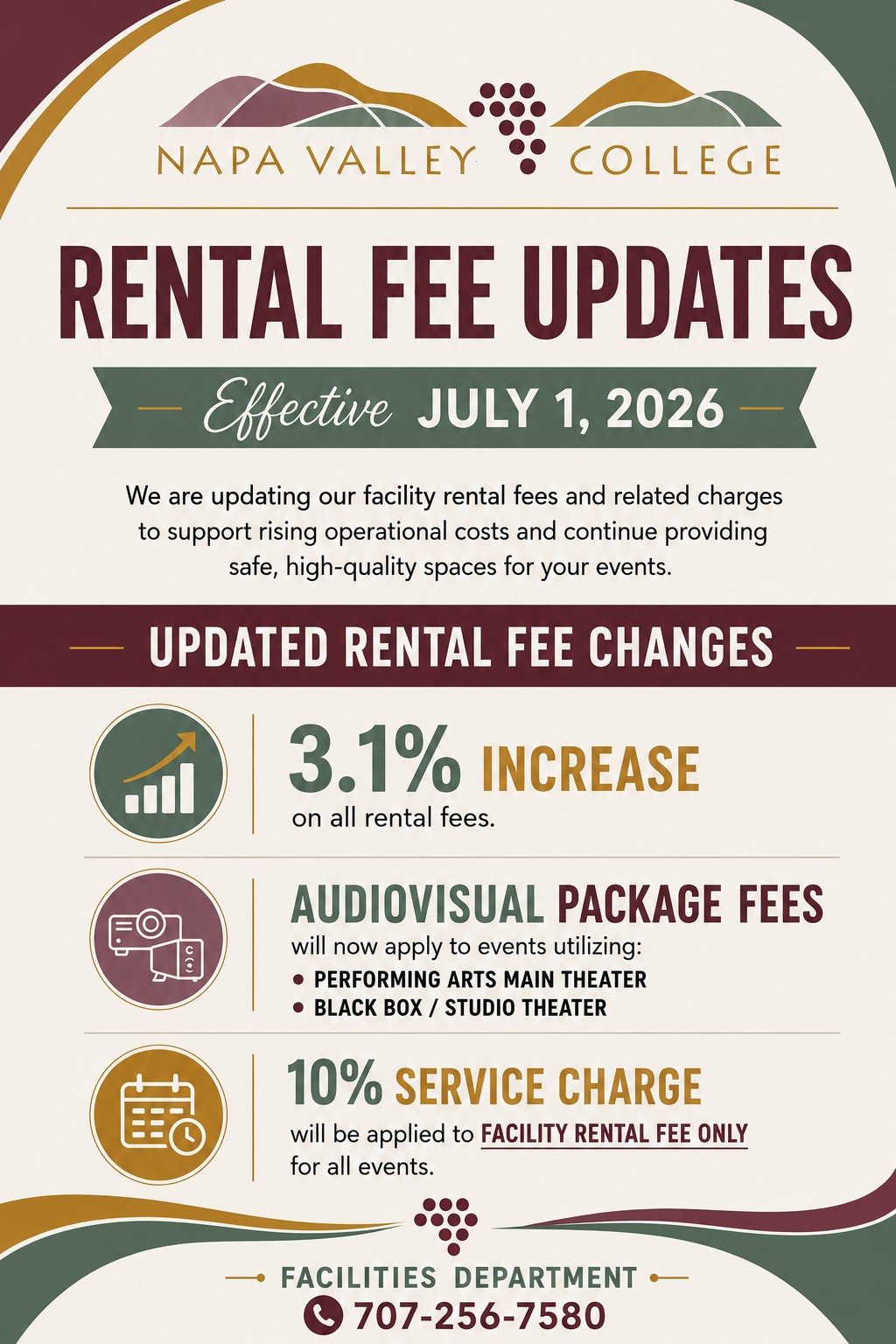 Rental Fee Schedule effective July 1, 2026